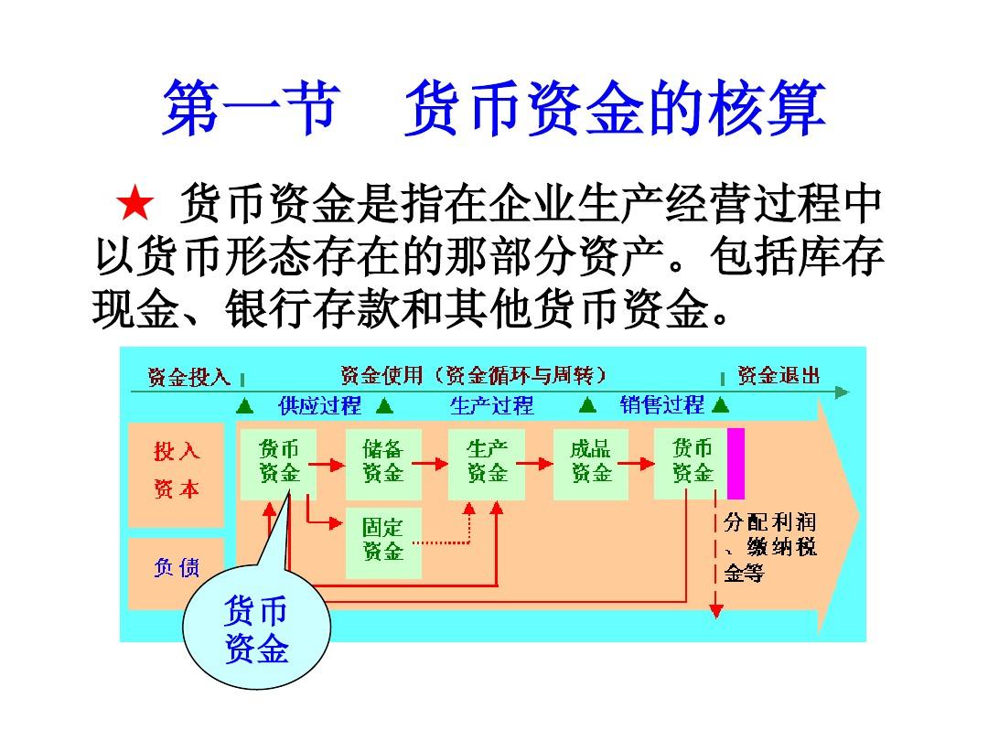 财务公司存款占比高 万向系资金安全吗