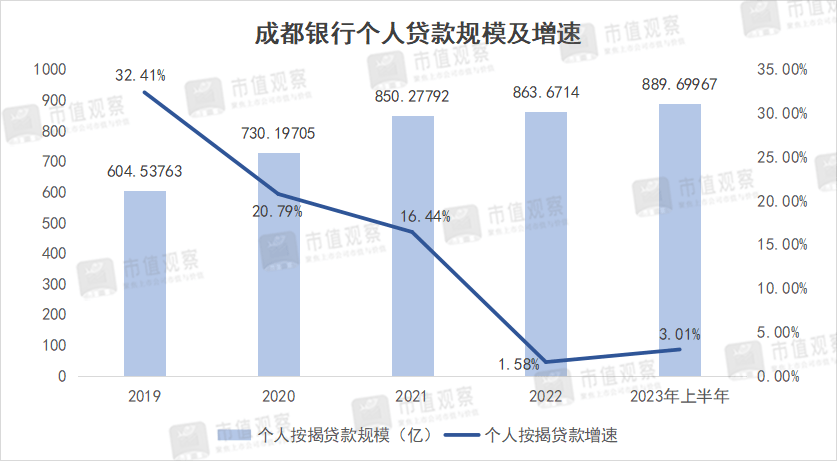 华住集团上半年归母净利润下降15% “万店”规模背后合规运营仍需提升