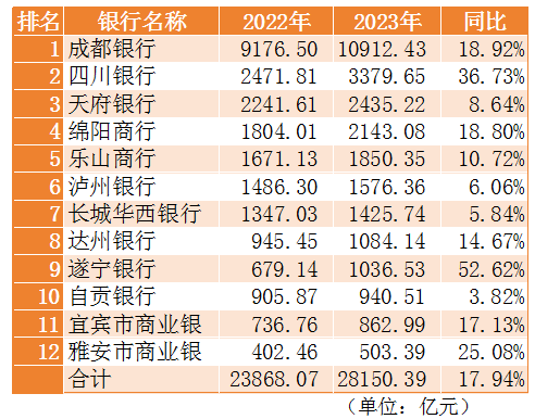 华住集团上半年归母净利润下降15% “万店”规模背后合规运营仍需提升