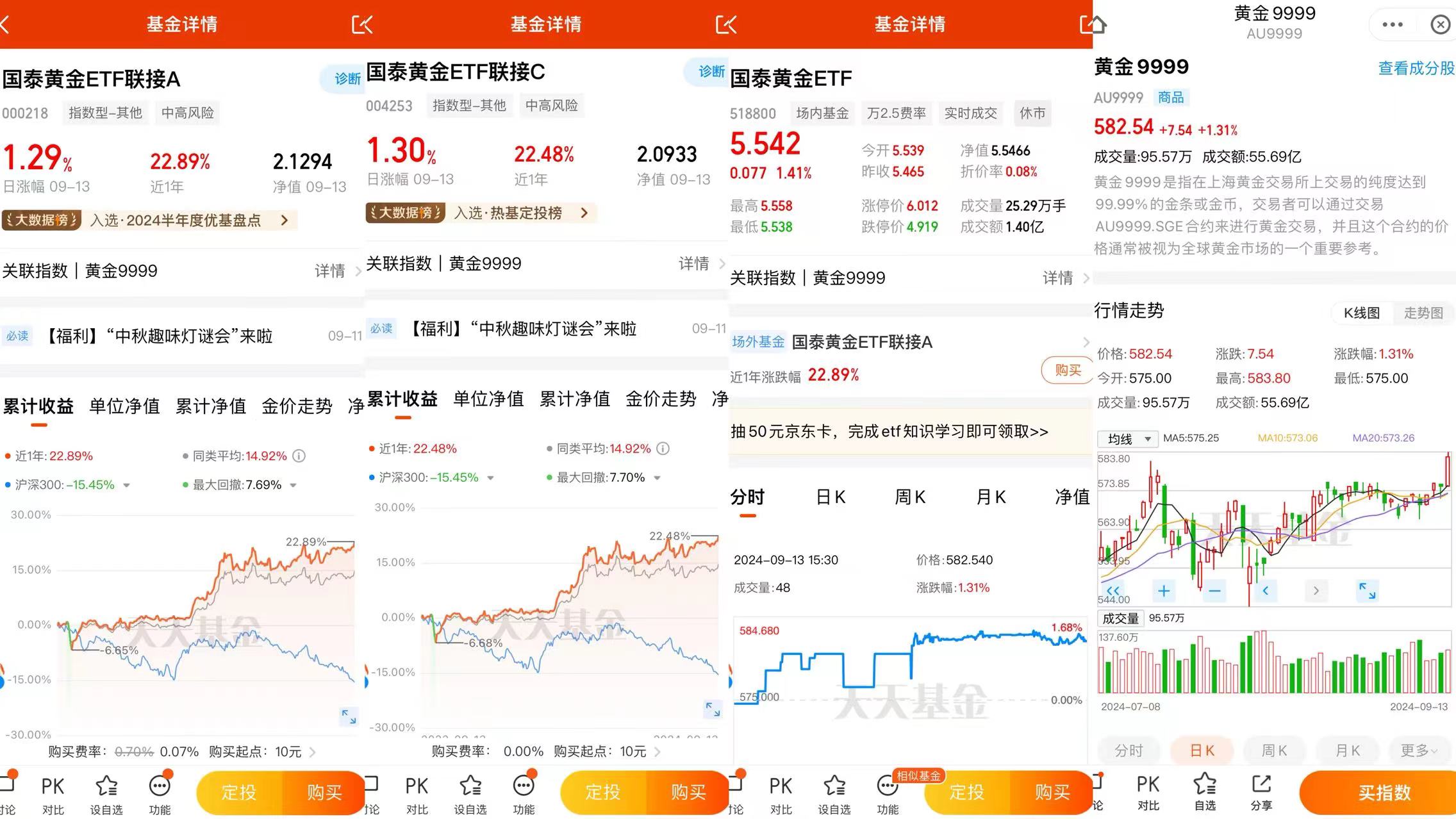 最新出炉！7月混合型基金被净赎回近298亿份 ，股票型基金份额增长主要靠这三大类ETF