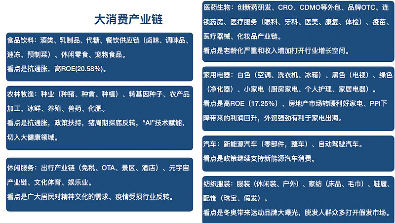 最新出炉！7月混合型基金被净赎回近298亿份 ，股票型基金份额增长主要靠这三大类ETF