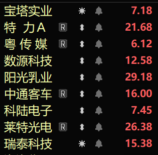 宝塔实业今日起停牌 筹划收购电投新能源100%股权