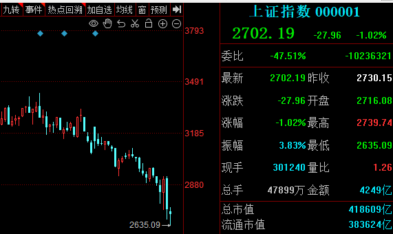 资金被锁频现 哪些公司也有风险