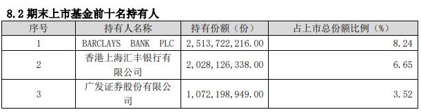 港股小幅回落 中概互联网ETF跌超5%