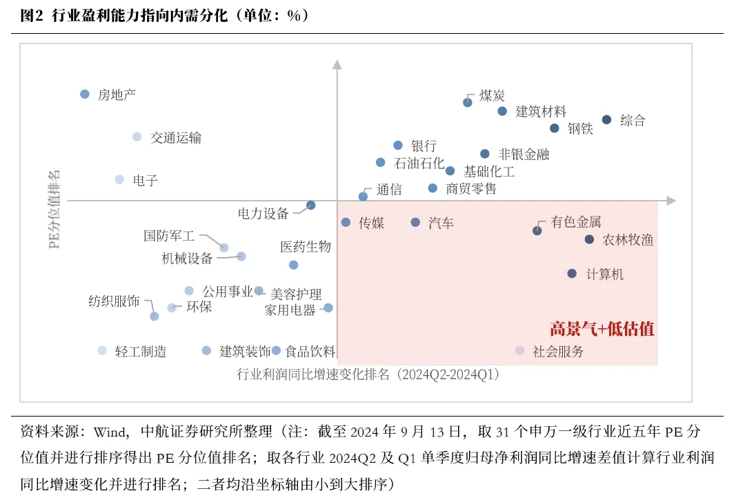 证监会召开专题座谈会 提高资本市场支持科技创新包容性精准性