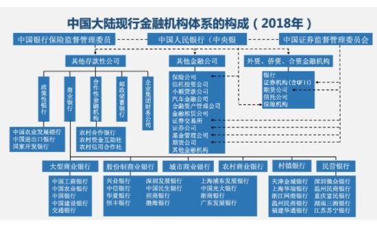 《中国场外金融衍生品市场发展报告（2023年度）》正式发布 2023年银行间衍生品市场交易名义本金达196.8万亿元