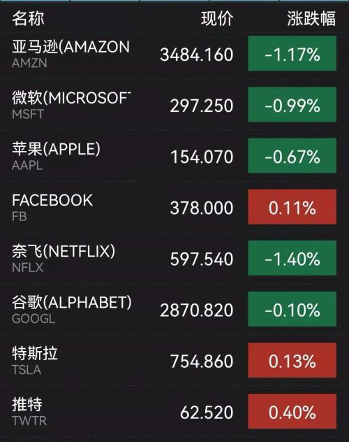 蒙泰高新累计回购股份51万股