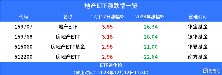 华宝新能累计回购股份85万股