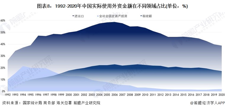 外资机构年中展望：中国股票资产价格具备修复空间