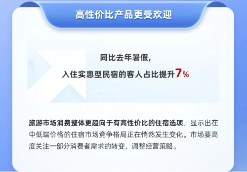 上半年出行需求显著增长：春秋航空净利预增超五成，吉祥预增超六倍