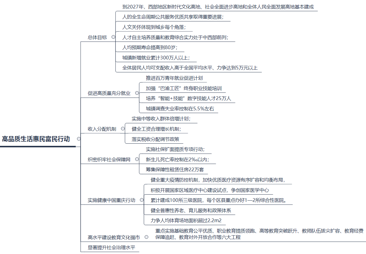 探路带病体保险：供需不匹配问题突出 加深产业融合成重点