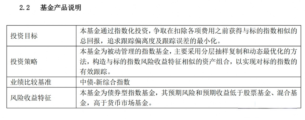 中长债基金8月业绩夺魁，最高收益2%，短期如何调整债市投资策略？