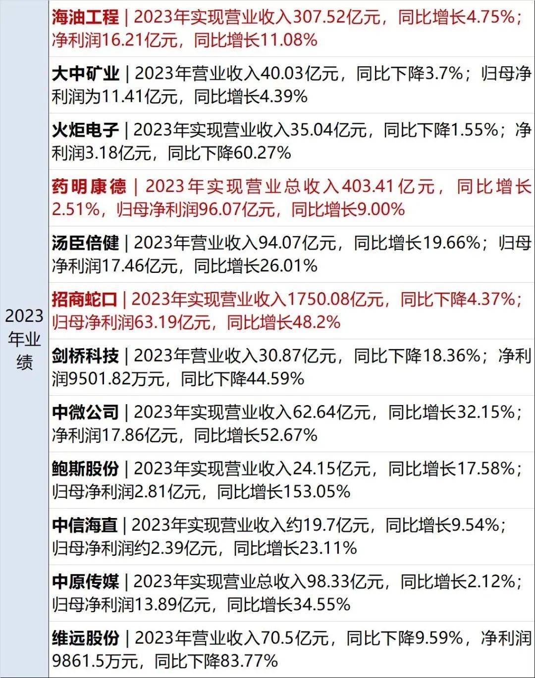 全球科技早参丨微软将在威斯康星投33亿美元建AI基础设施