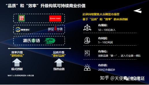 头部企业巨亏 光伏等待穿越周期