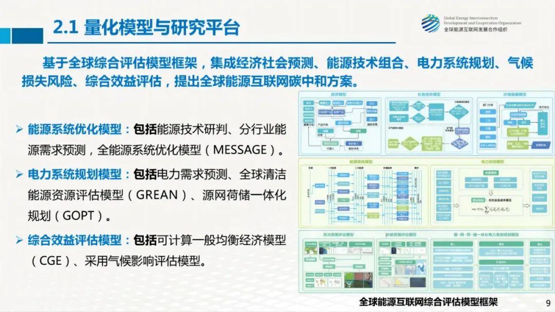 刘锦涛：中国正成为全球能源转型的重要推动者