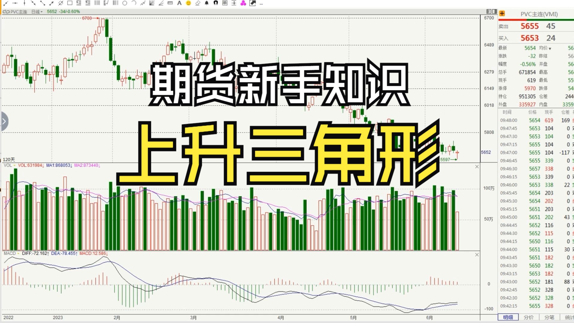 8月全国期货市场成交量约为7.36亿手 成交额约为53.62万亿元