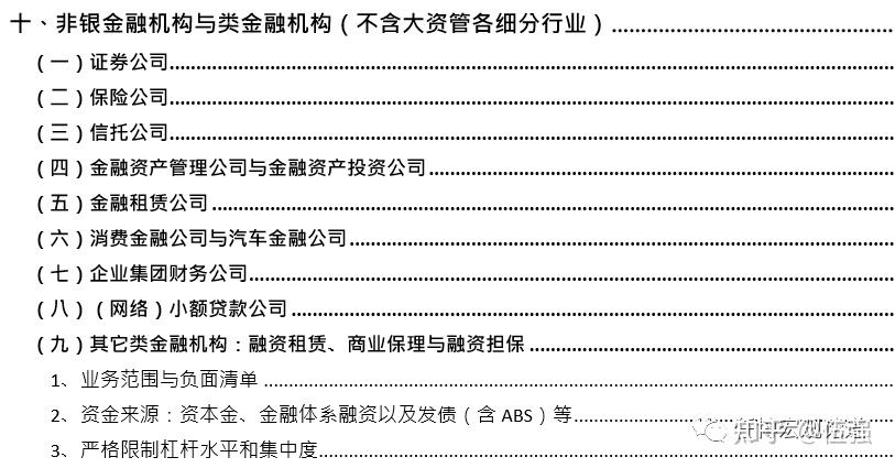 天津金融监管局：各金融租赁公司对照负面清单认真自查，建立负面清单业务整改台账