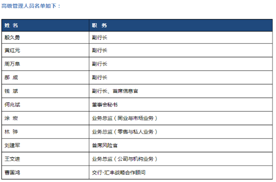 工行行长刘珺：随着结构性改革不断推进 中国经济将重获巨大潜力