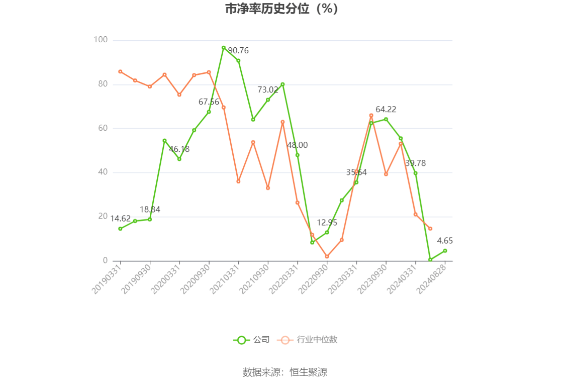 内控不健全、合规管理不到位 古鳌科技控股子公司被暂停6个月新增客户