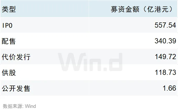 中信建投及两保代收深交所监管函 因保荐卓谊生物IPO项目违规执业