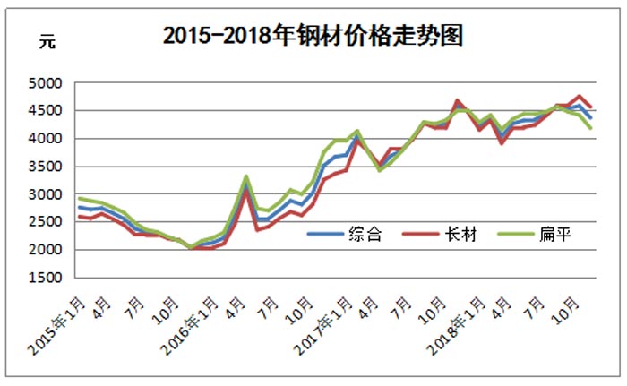 菜价快速上涨推高8月CPI涨幅 专家预计本月消费价格指数回落