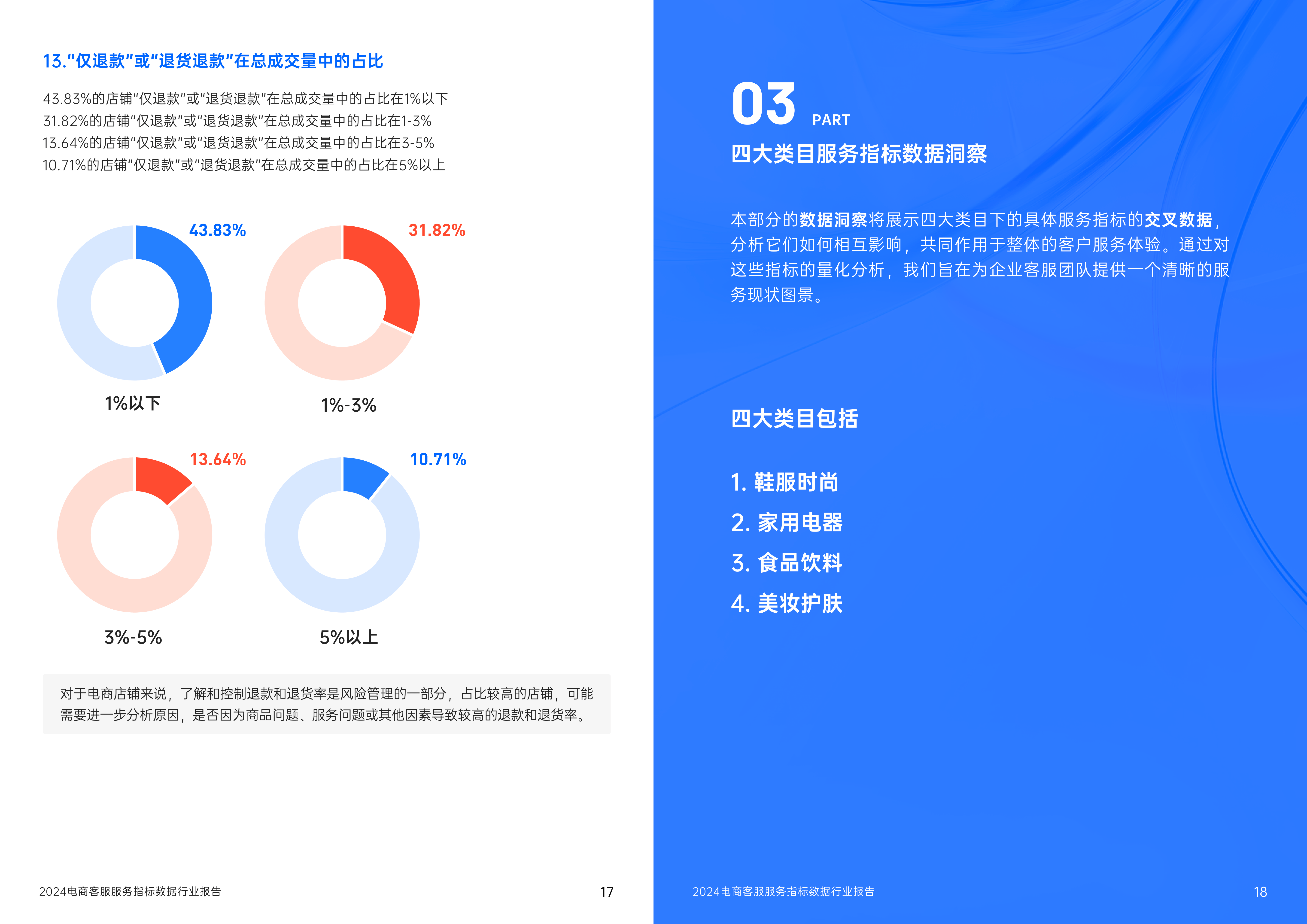 主要运营指标回暖 民航运输市场向好