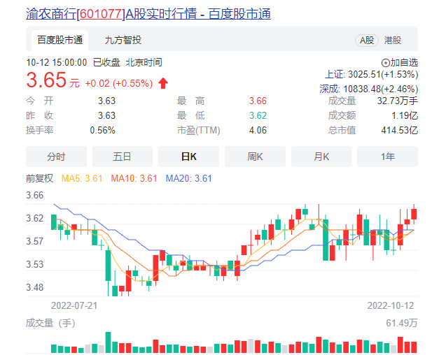 招银金租正式获批增资至180亿元 公司今年5月更换总裁