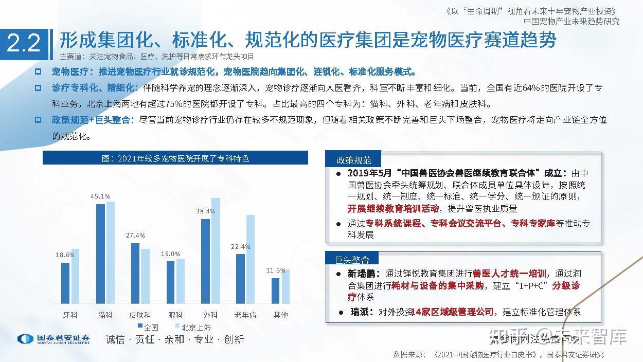 新沃投资曹扬：Pre-IPO投资未来将更趋向于价值投资