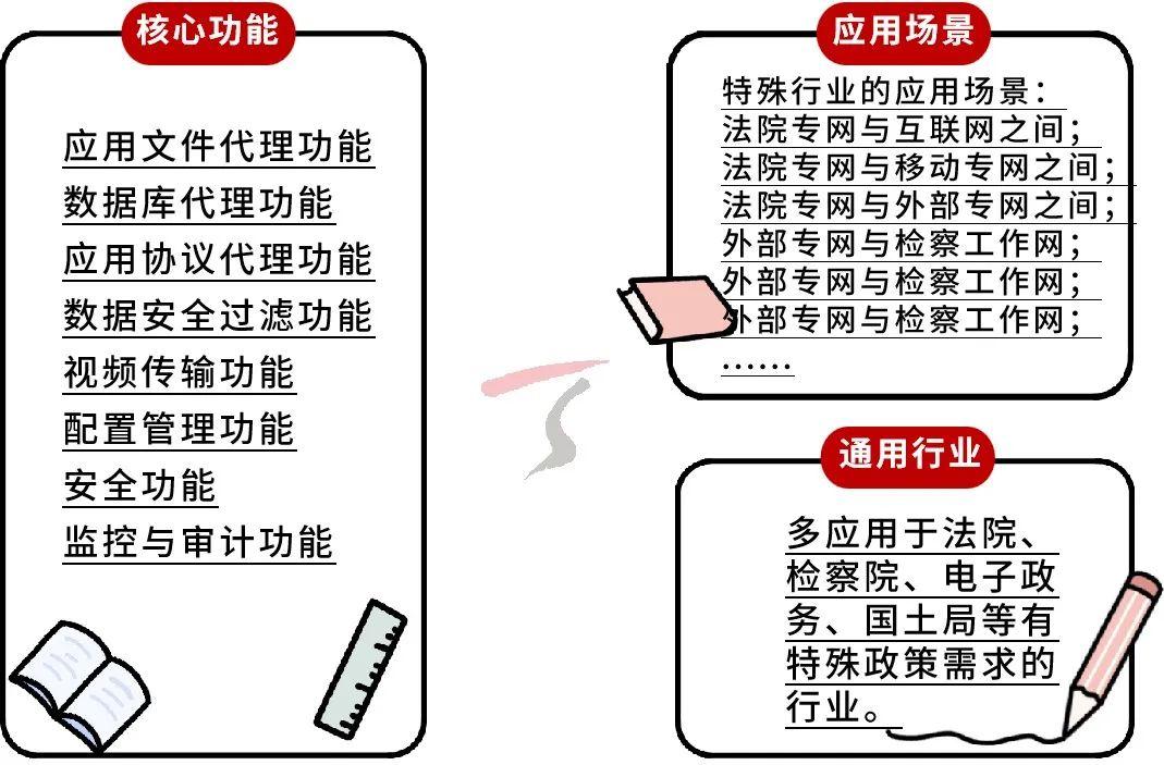 天融信对孙公司天融信网络累计担保余额升至7亿元