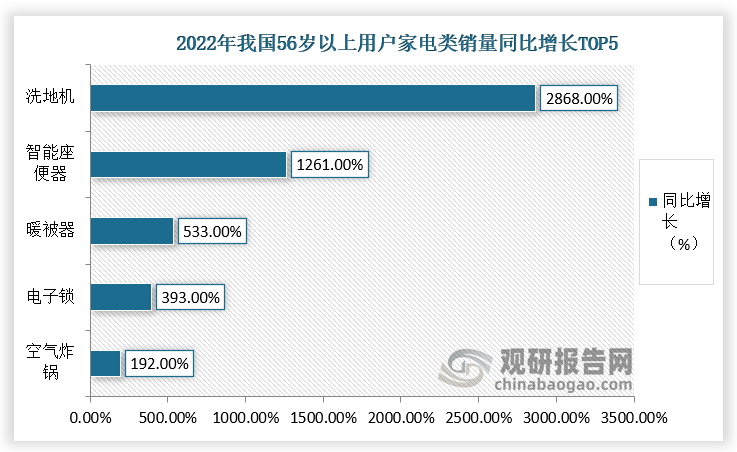 老百姓大药房“闭眼”狂奔：加盟门店总量突破5000家