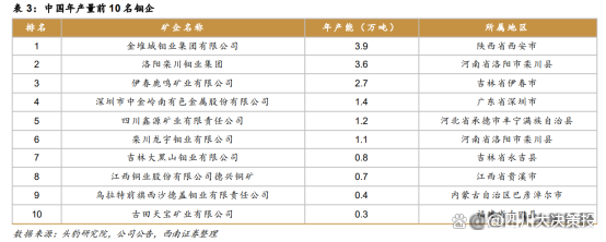 半导体公司上半年业绩向好 行业景气度有望延续