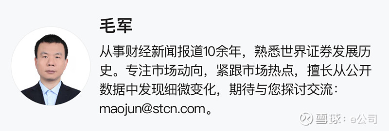 A股午后回暖 三大股指缩量震荡涨跌互现 新能源车板块涨幅靠前