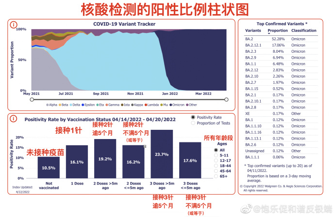 艾美疫苗于《npj Vaccines》发表最新mRNA狂犬疫苗临床前研究数据：仅需两针，提供100%安全有效的免疫保护