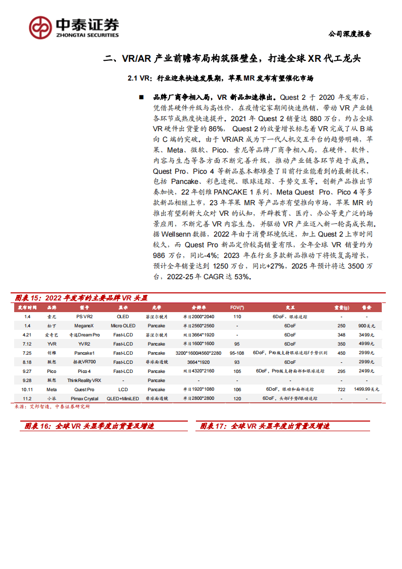 A股IPO终止4个月后，歌尔股份控股子公司歌尔微计划赴港上市