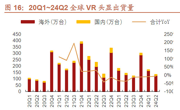 存储芯片行业景气度持续攀升 多家公司上半年业绩报喜