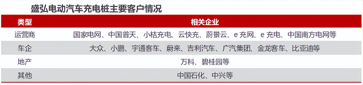 片仔癀拟2.54亿溢价收购0营收公司 因关联交易事项收监管工作函