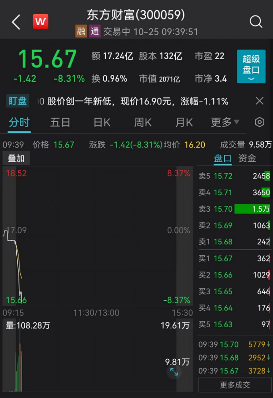 港股继续高开 恒指逼近年内高点