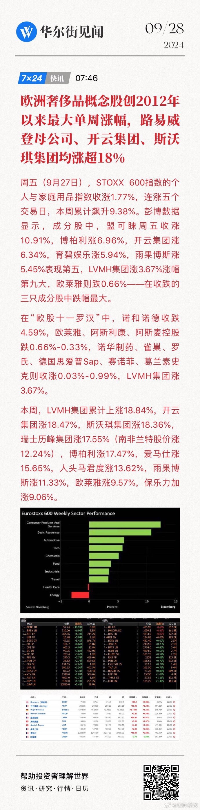 金溢科技两股东抛减持计划：股价借“车路云”概念较年初上涨近四成