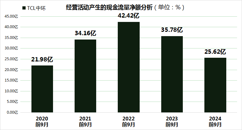 组合财务退市指标“施压” 多家公司提前出手改善经营业绩