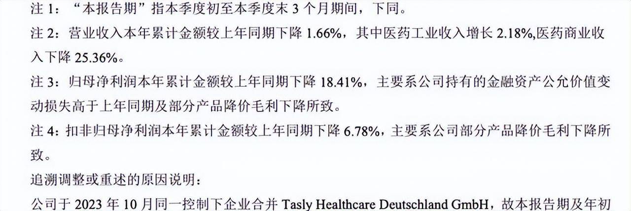 华润置地的烦恼：利润降至五年最低