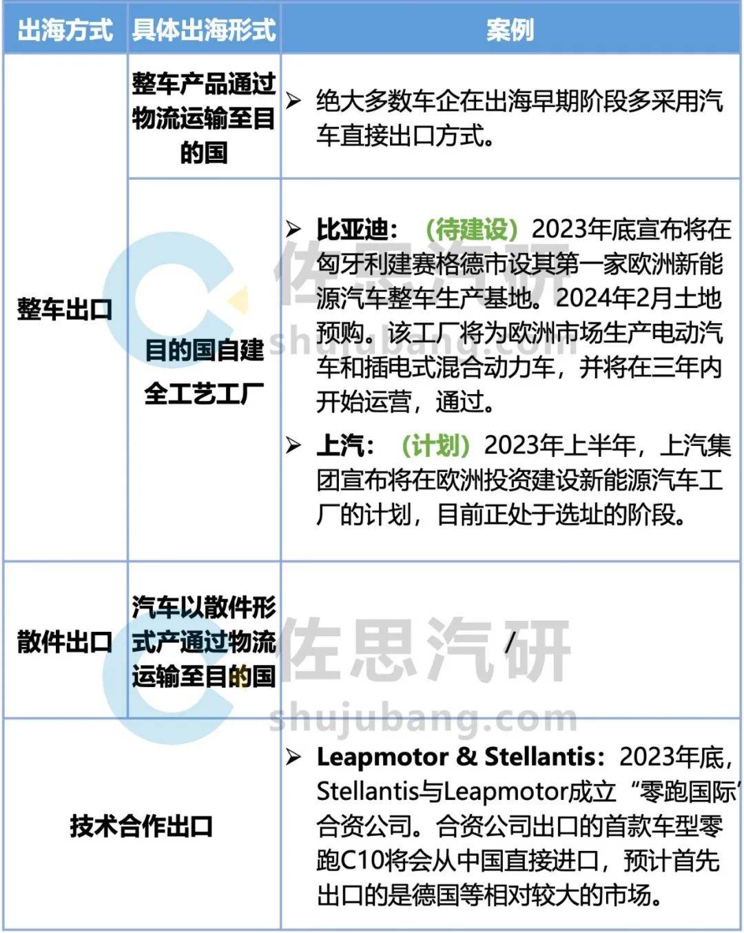 A股家居用品上市公司中报亮点颇多 智能化与“出海”成趋势