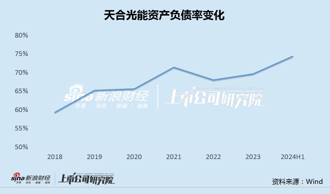 组合财务退市指标“施压” 多家公司提前出手改善经营业绩