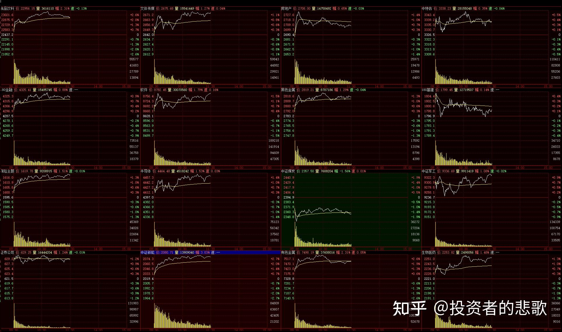 【美股盘前】“Meme股”游戏驿站涨超80%、AMC涨超30%；英伟达涨近3%，黄仁勋称将打破“摩尔定律”发布新品；微软斥资32亿美元在瑞典建设云计算和AI中心