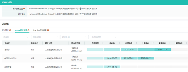 加码医药业务 莫高股份重组自救