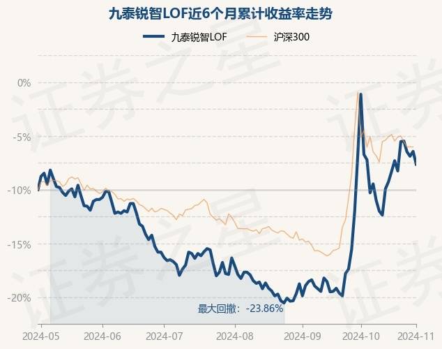 葛兰、周蔚文最新动向披露！这些个股新进前十大重仓股