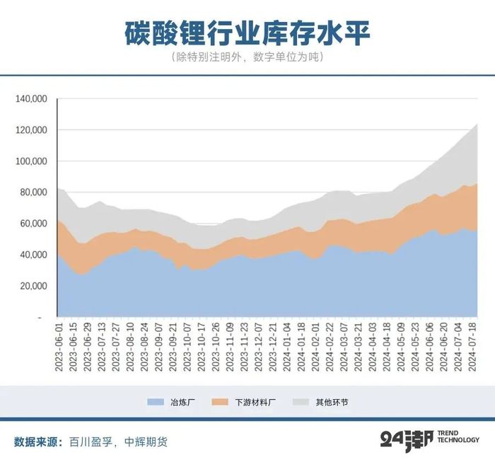 中国五矿拟135.6亿元现金入主盐湖股份 交易溢价35%