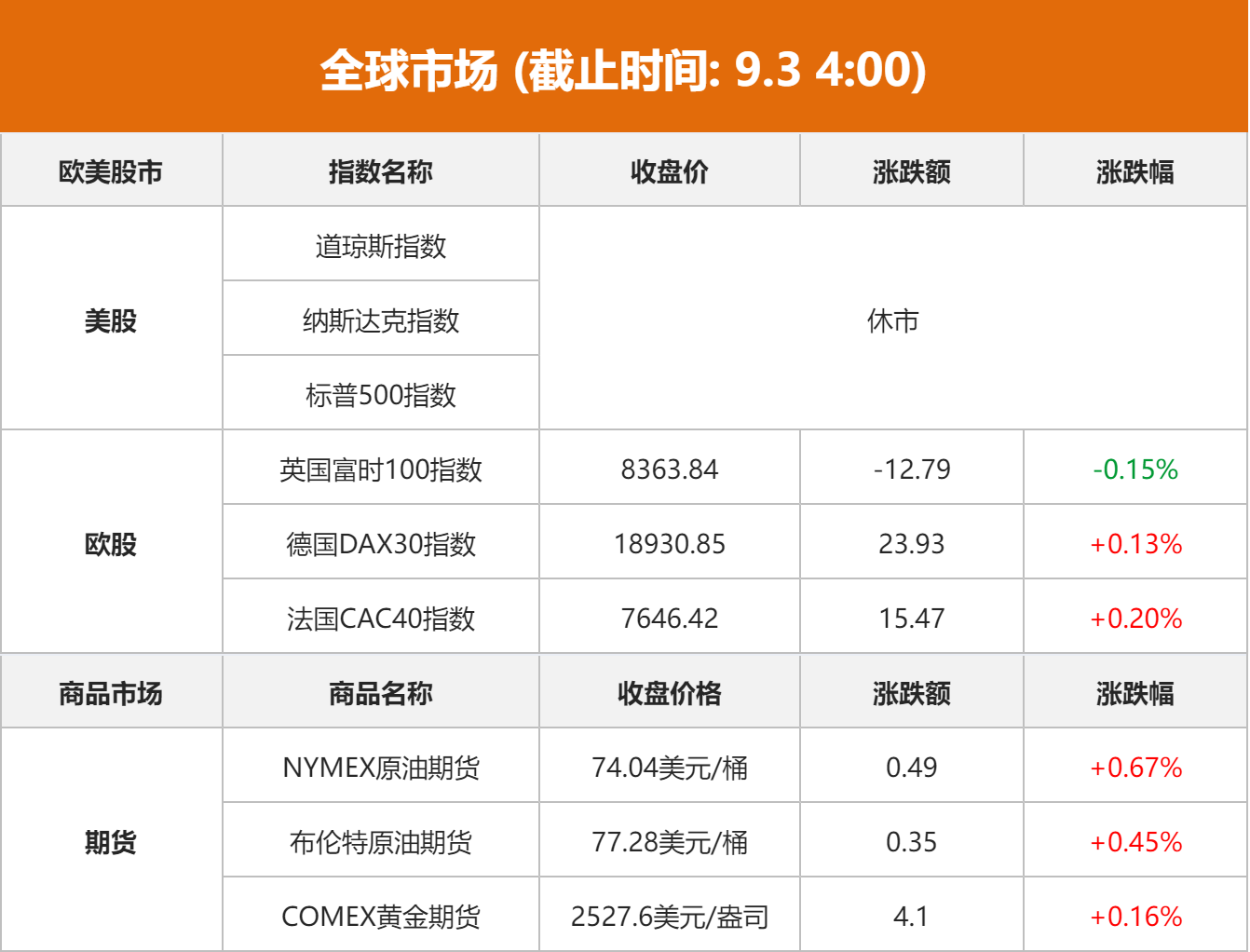 巨轮启航！中国船舶拟吸收合并中国重工，将成世界第一大旗舰型造船上市公司