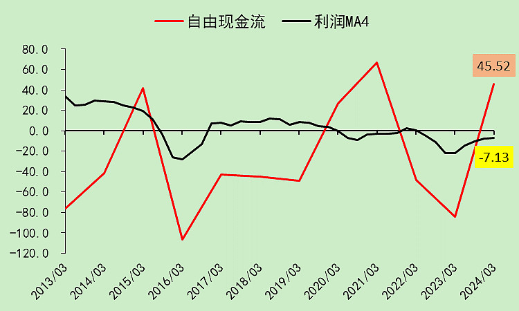 巨轮启航！中国船舶拟吸收合并中国重工，将成世界第一大旗舰型造船上市公司