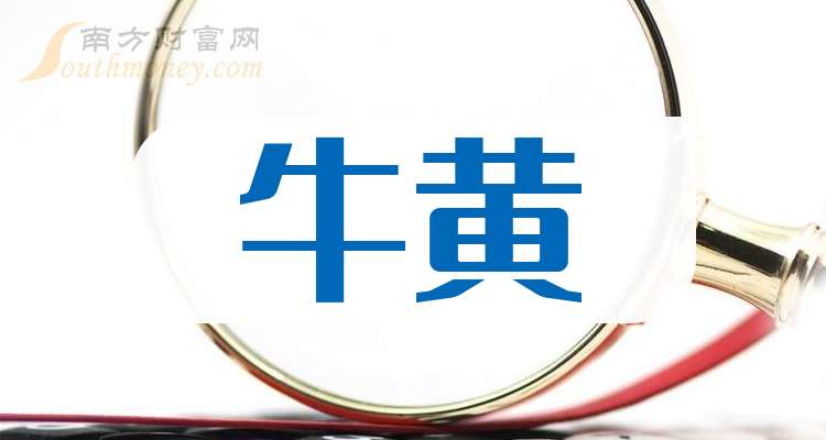 高管再传被查 白云山股价重挫