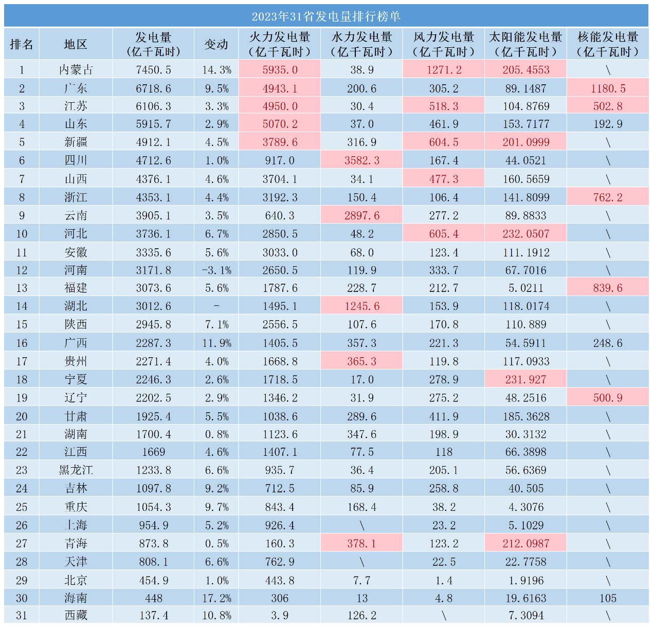 前8月59家企业A股上市募422.4亿元 广东江苏浙江领先